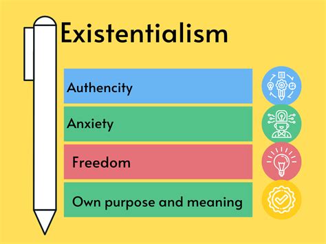 How To Be An Existentialist