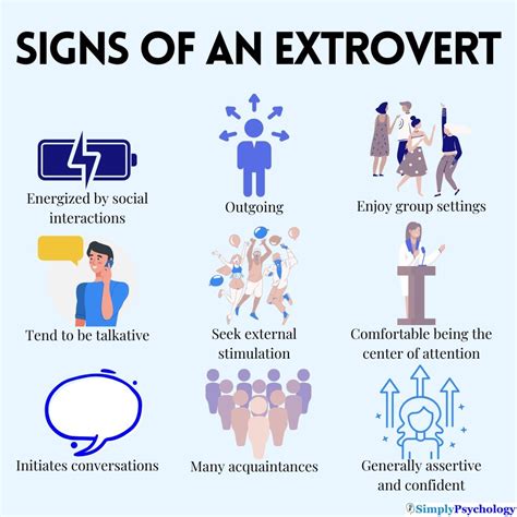 How To Be An Extrovert