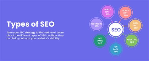 how to be an seo