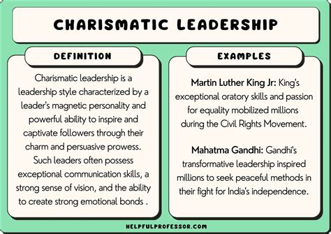 How To Be Charismatic