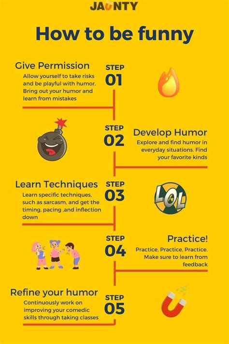 how to be funny in writing