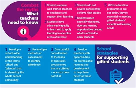 how to be gifted in school