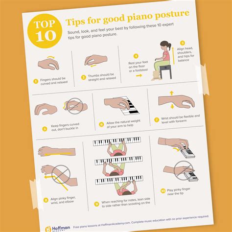how to be good in piano
