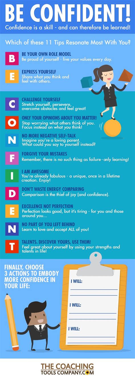 how to be more confident in class