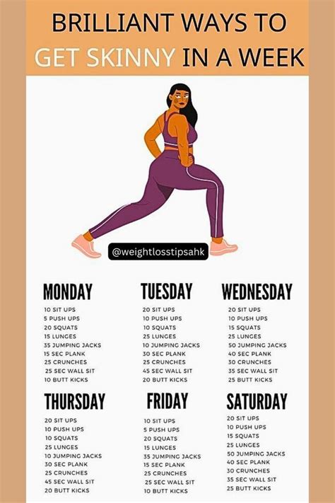 how to be thin in a week