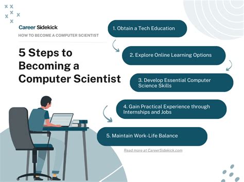 How To Become A Computer Science Engineer