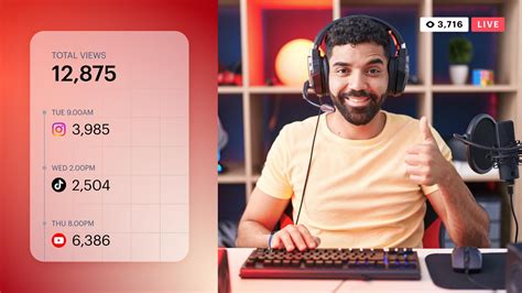 how to become a successful streamer