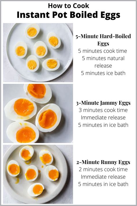 how to boil eggs in instant pot