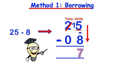 How To Borrow In Subtraction For Kids Youtube Subtraction Borrowing From Zero - Subtraction Borrowing From Zero