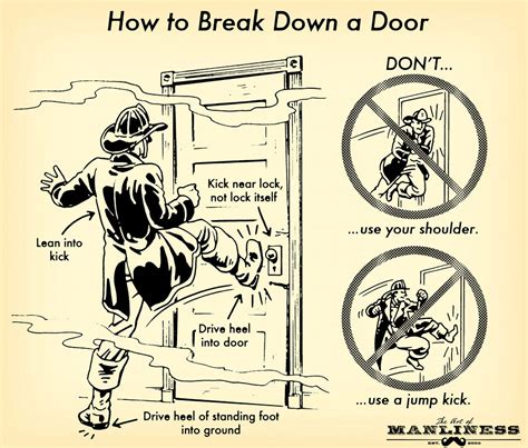how to break a door down