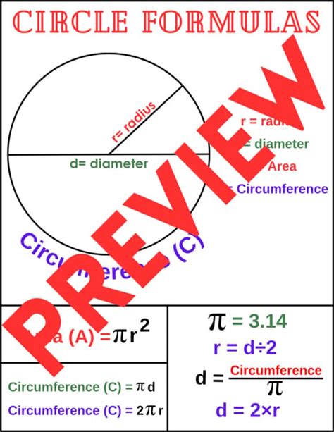 how to upon circumference and area