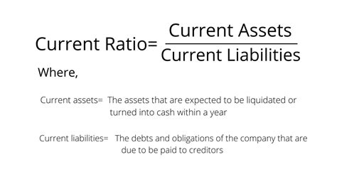 how consent calculate a current ratio