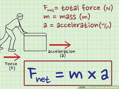 How To Calculate Acceleration