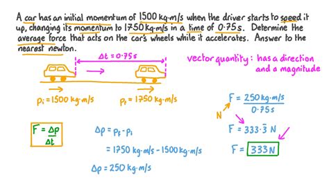 how to amount normal force cage physics