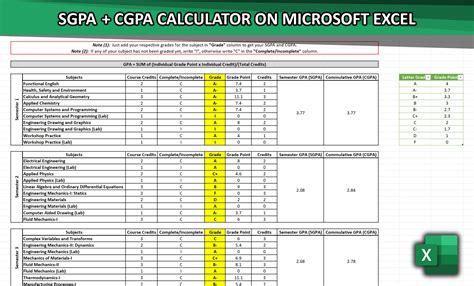 how to calculate cgpa in excel
