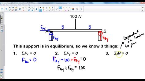 how be calculate tangential force