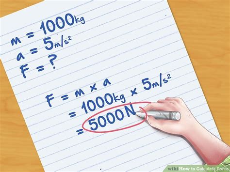 How To Calculate Force
