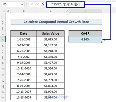 how to calculate growth in excel