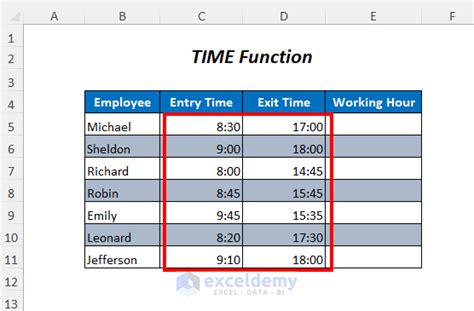 how to calculate hour difference in excel
