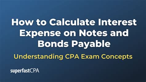 how to calculate interest expense on bonds
