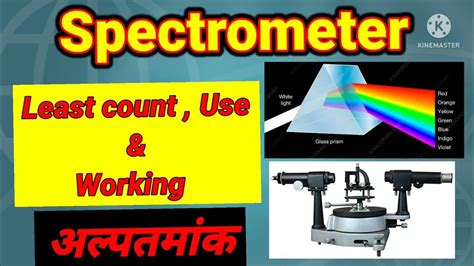 how to calculate least count of spectrometer