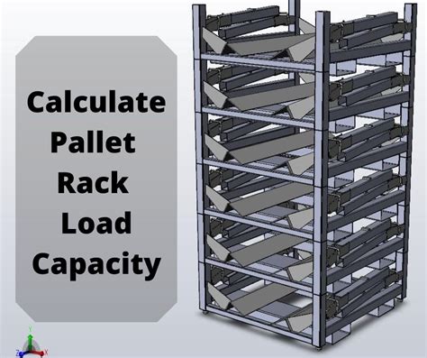 how to calculate load capacity of racks