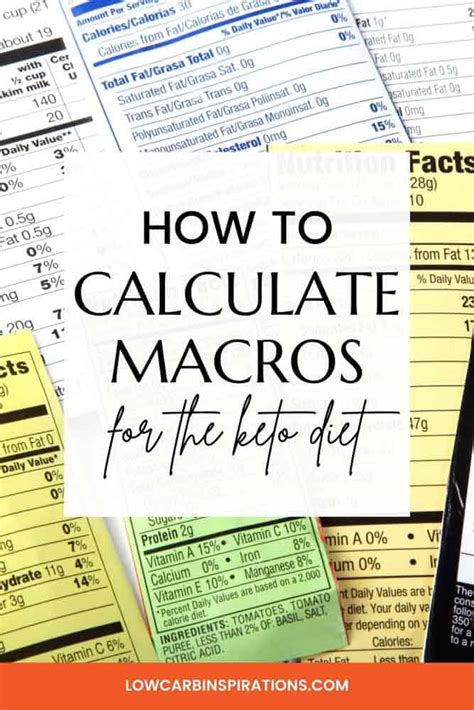 how to calculate macros in keto diet