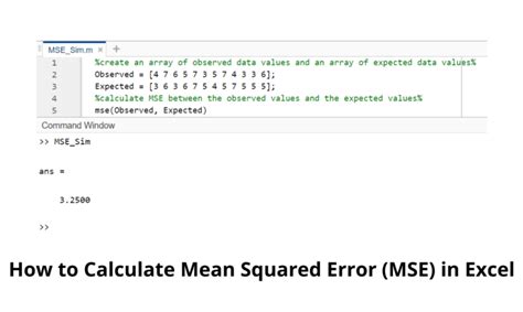 how to calculate mse in excel