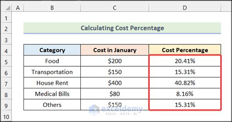 how to calculate interest savings