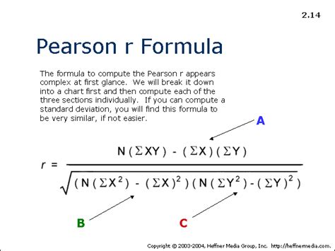 how to calculate pearsons r