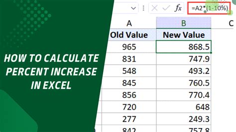 how to calculate percentage hike in excel