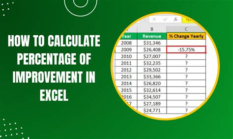 how to calculate percentage improvement