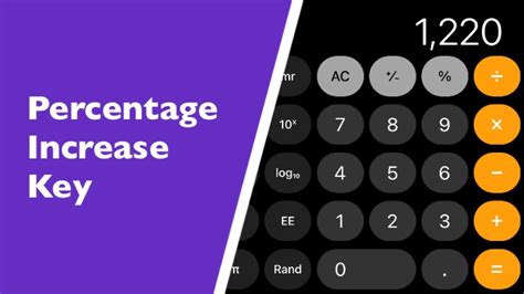 how to calculate percentage in mobile calculator