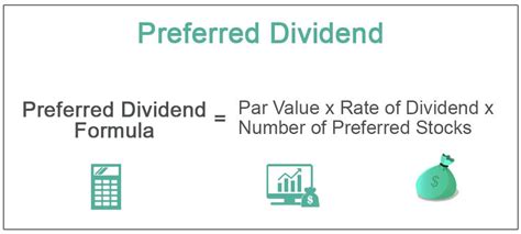 how to calculate preference dividend