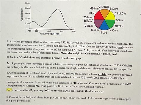 how warn about calculate planned value