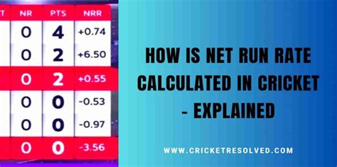 how to appraise net run leave go of cricket