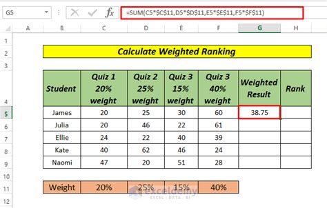 how to calculate rank in statistics