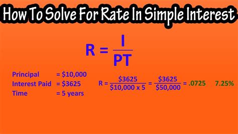 how go on parade calculate rate interest