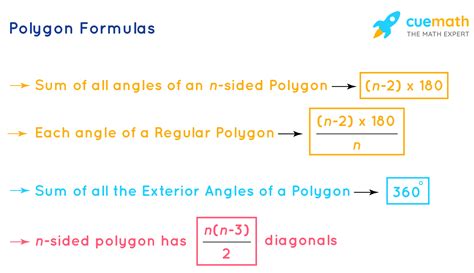 how to calculate sides of polygon