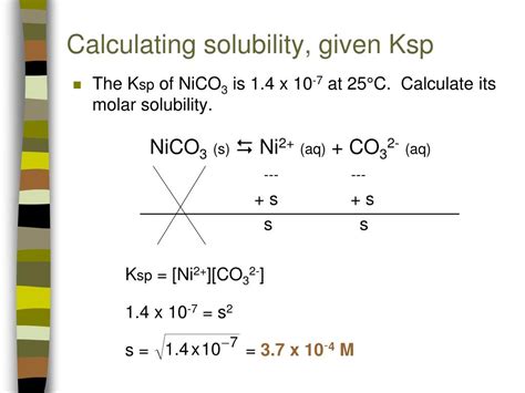 How To Calculate Solubility