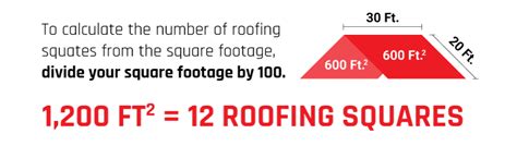 how to calculate squares for roofing