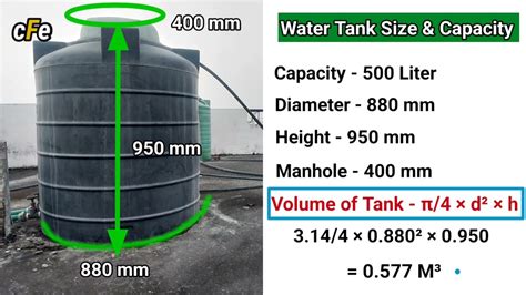 how converge calculate tank