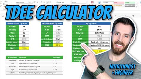 how to calculate tdee accurately