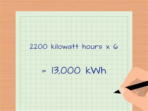 how to calculate the kilowatt hour