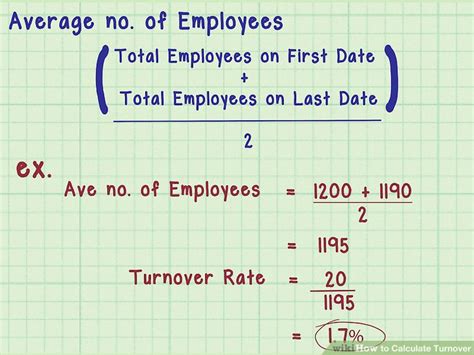 how to calculate turnover in accounting