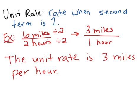 How To Calculate Unit Rate With Pictures Wikihow Unit Rate With Fractions - Unit Rate With Fractions