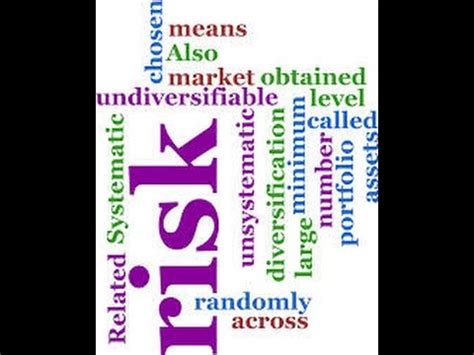 how to calculate unsystematic risk in excel