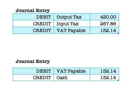 how to calculate vat in philippines
