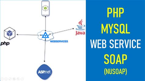 how to call soap webservice in php