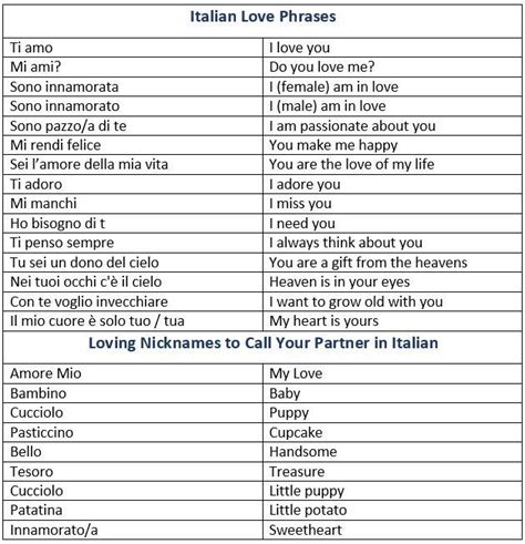 how to call someone cute in italian